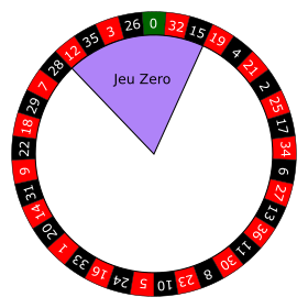 Jeu Zero on the roulette wheel