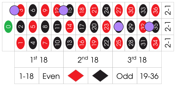 Gambling policy at work Mackie onyx blackjack interface review