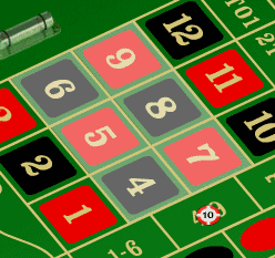 MINI ROULETTE A Fully Playable but Smaller Powerpoint Version of Roulette  With 12 Numbers. Play on a Big Screen With Family and Friends. 