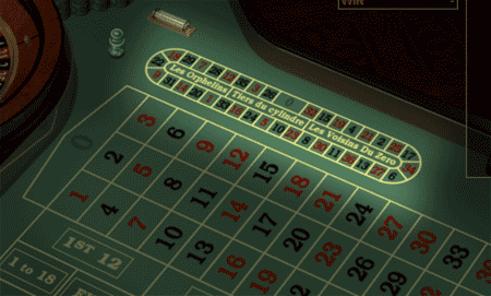 Roulette Racetrack