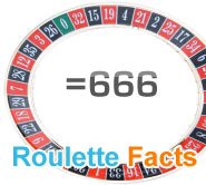 Roulette Facts