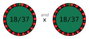Probability of winning on multiple spins