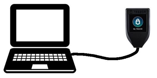 Hardware wallet connecting to a laptop
