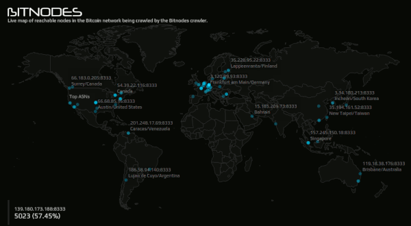 Map of nodes on the bitcoin network