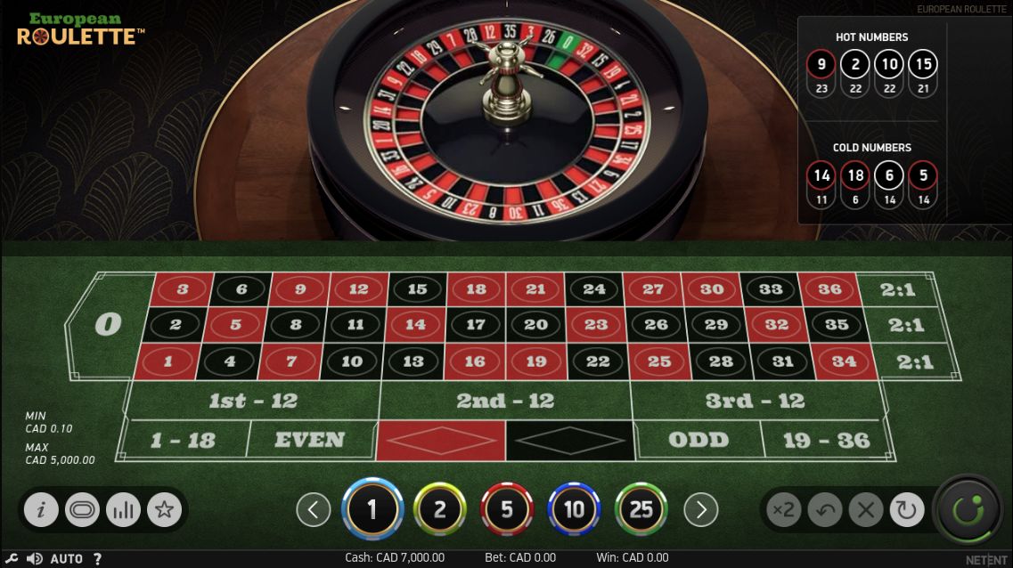 European Roulette