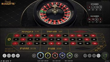 French Roulette Online